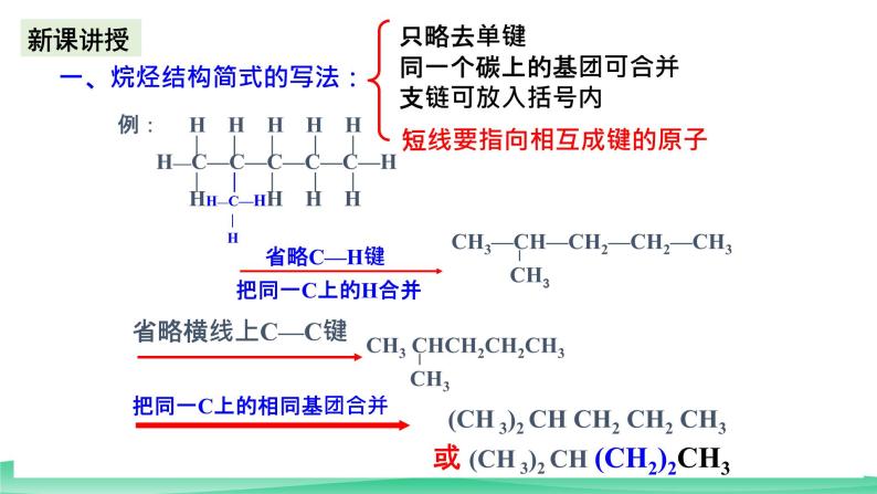 人教版化学高中必修二7.1《烷烃结构简式的写法》（第二课时）课件03