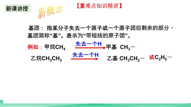 人教版化学高中必修二7.1《烷烃结构简式的写法》（第二课时）课件04