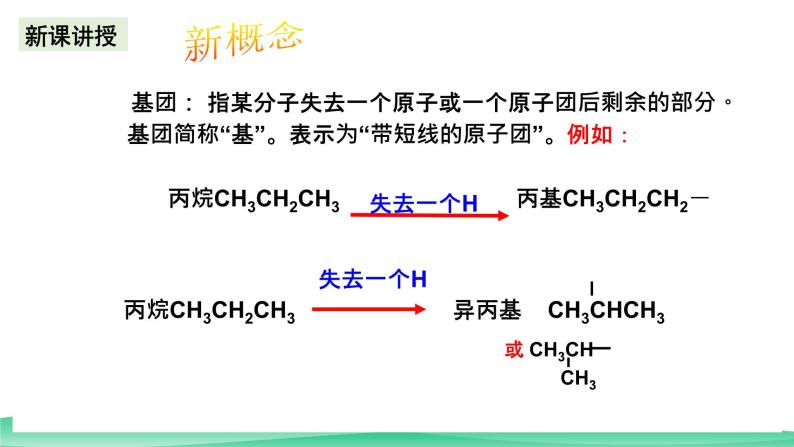 人教版化学高中必修二7.1《烷烃结构简式的写法》（第二课时）课件05