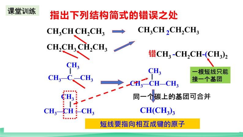 人教版化学高中必修二7.1《烷烃结构简式的写法》（第二课时）课件06