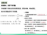 人教版化学高中必修二7.2《烃 有机高分子材料》（第二课时）课件