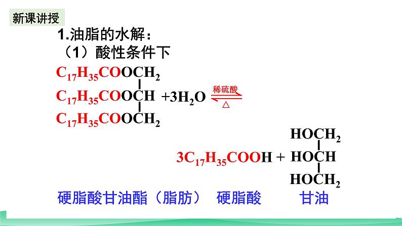 人教版化学高中必修二7.4《油脂和奶油》课件03