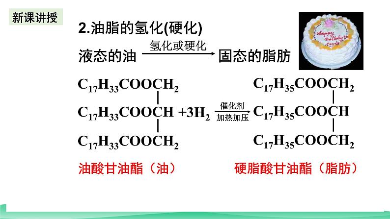 人教版化学高中必修二7.4《油脂和奶油》课件08