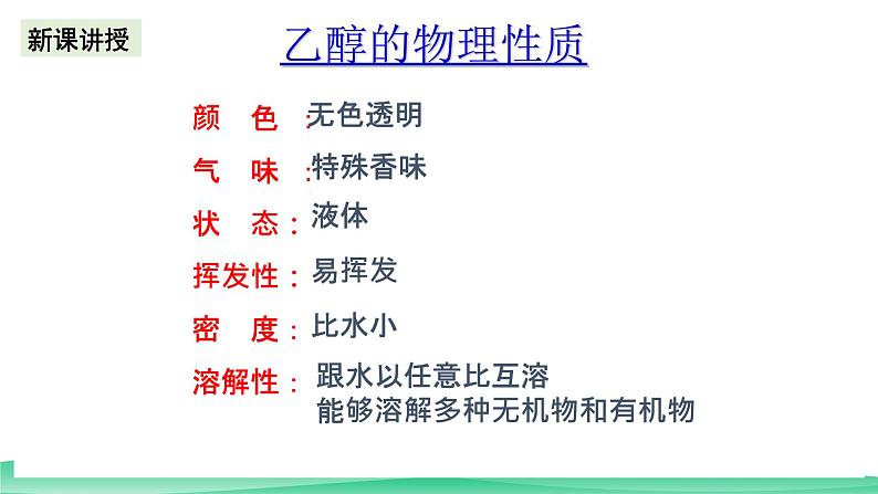 人教版化学高中必修二7《实验活动 乙醇、乙酸的主要性质》课件04