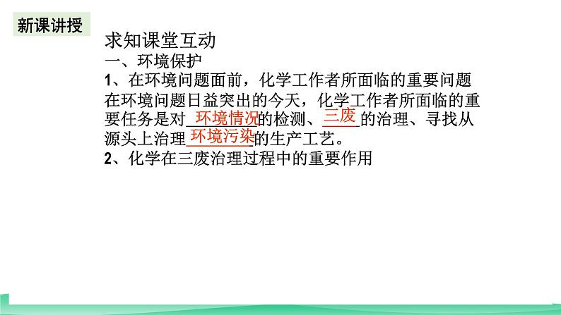 人教版化学高中必修二8.3《环境保护与绿色化学》（第二课时）课件06