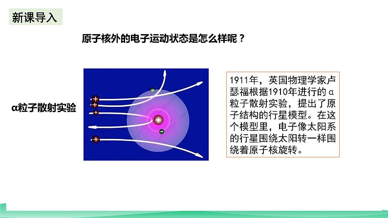 人教版化学选修二1.1《原子结构》（第二课时）课件第3页