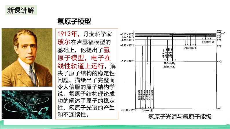 人教版化学选修二1.1《原子结构》（第二课时）课件第4页