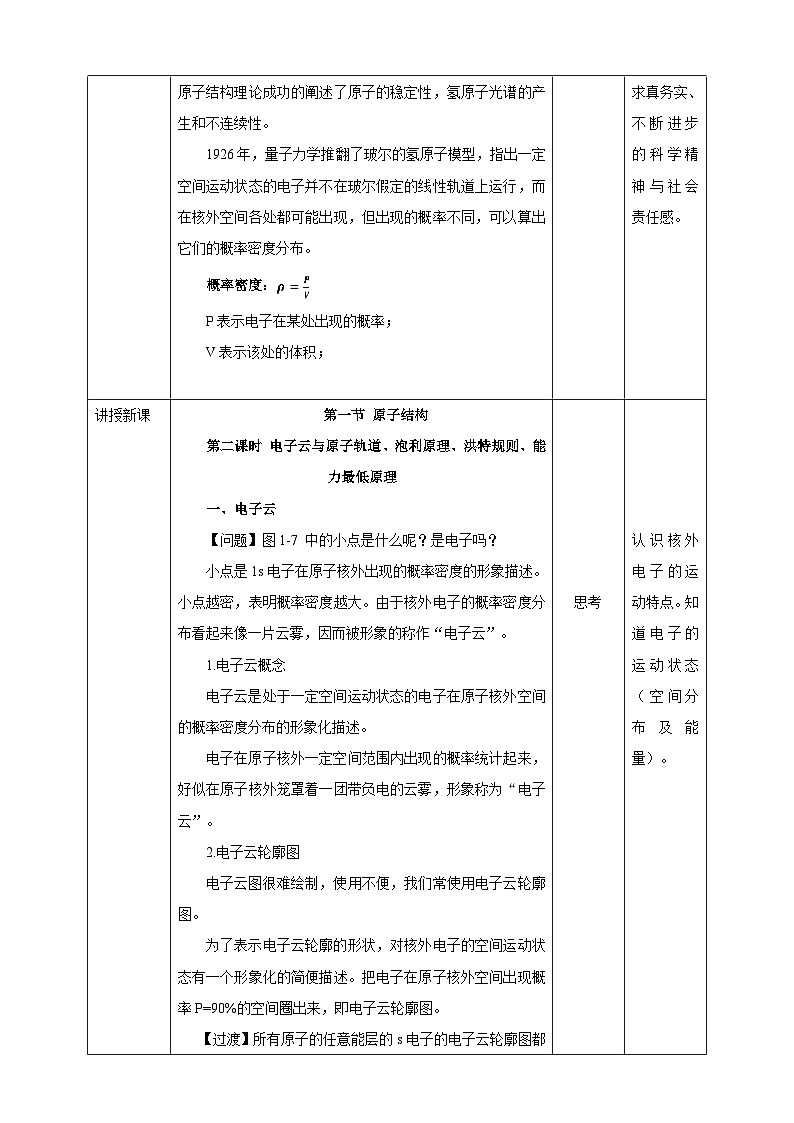 1.1.2原子结构 第二课时  教案第2页