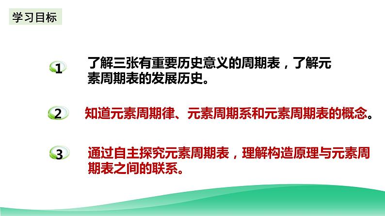 人教版化学选修二1.2.1《原子结构与元素的性质》（第一课时）课件+教案02