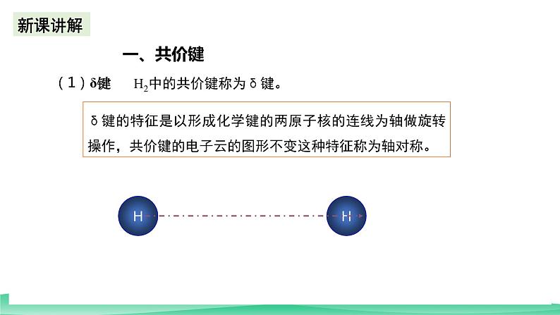 人教版化学选修二2.1.1《共价键》（第一课时）课件+教案08