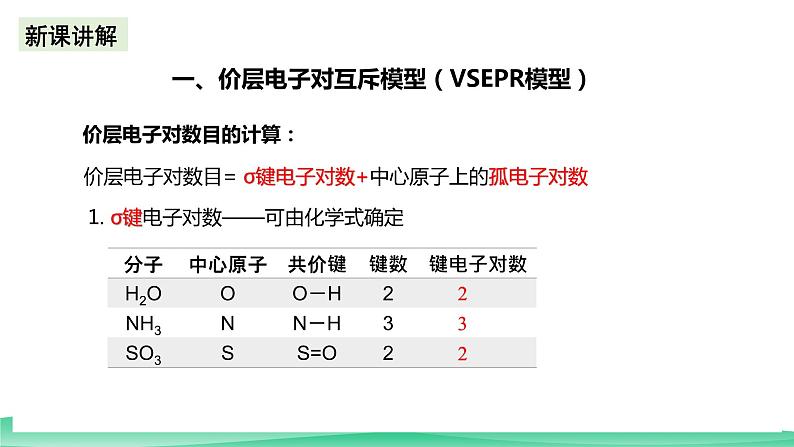 人教版化学选修二2.2.2《分子的空间结构》（第二课时）课件+教案05