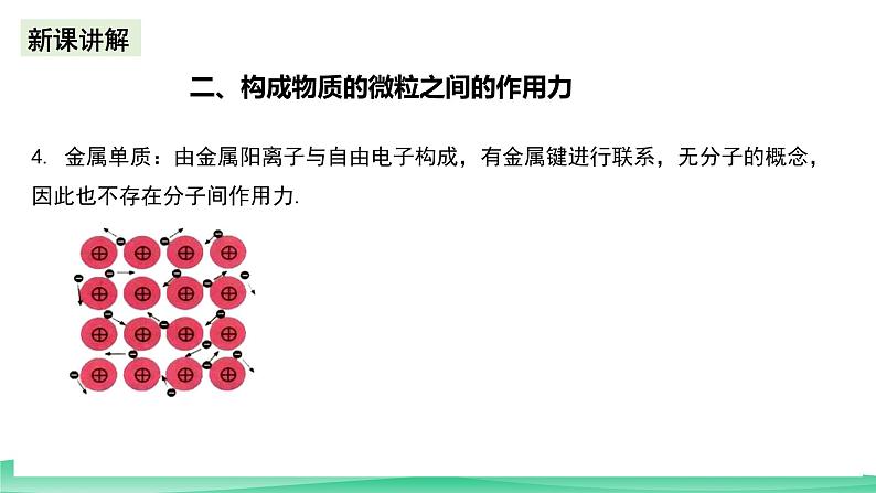 人教版化学选修二2.3.2《分子结构与物质的性质》（第二课时）课件+教案08