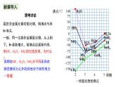 人教版化学选修二2.3.3《分子结构与物质的性质》（第三课时）课件+教案