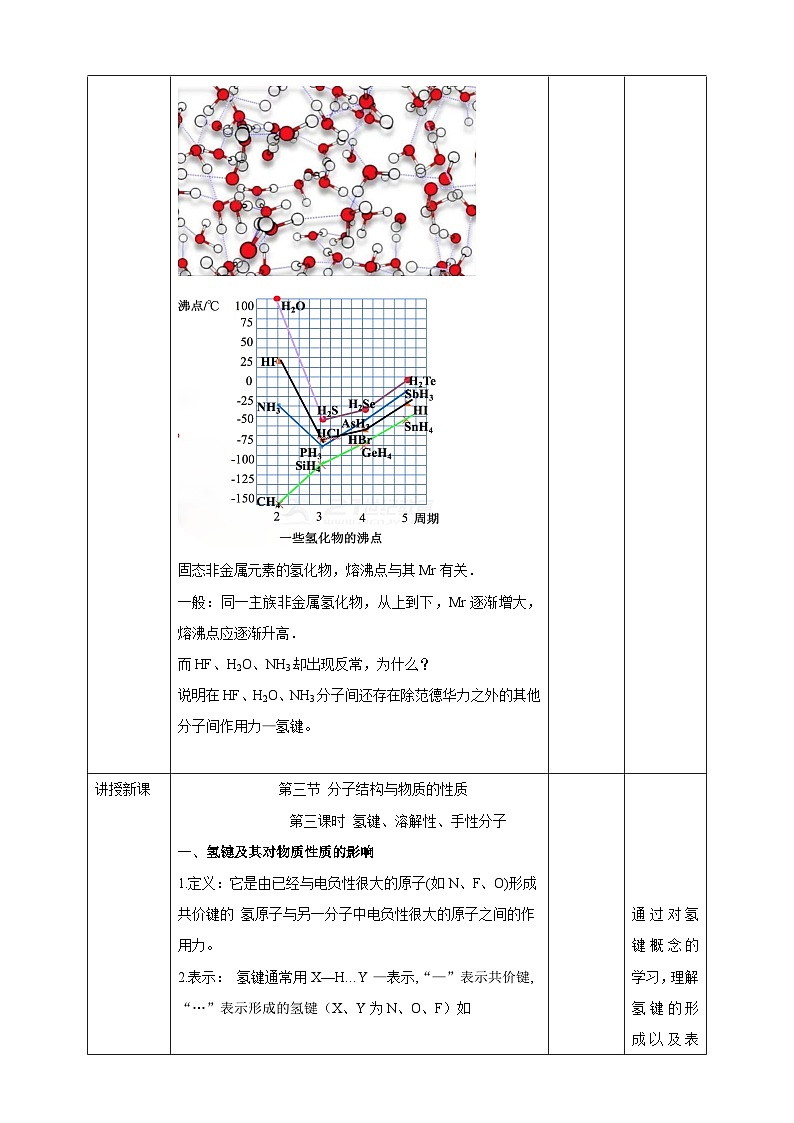 人教版化学选修二2.3.3《分子结构与物质的性质》（第三课时）课件+教案02