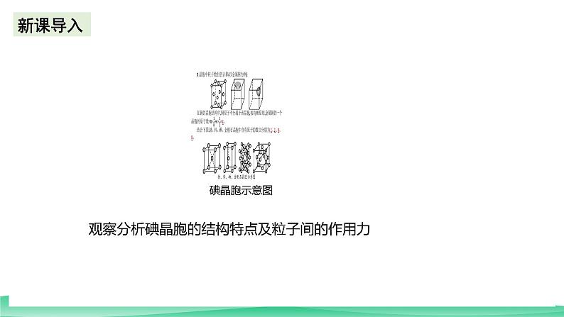 人教版化学选修二3.2.1《分子晶体与共价晶体》（第一课时）课件第3页