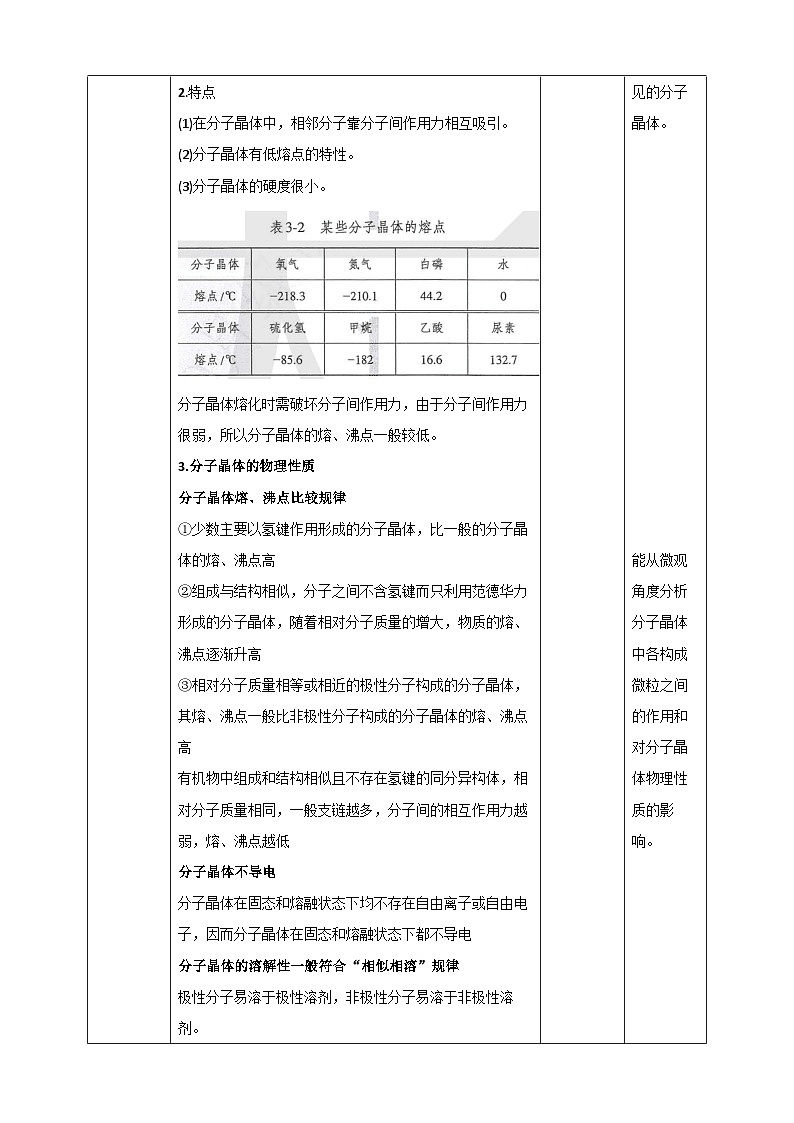 人教版化学选修二3.2.1《分子晶体与共价晶体》（第一课时）课件+教案02