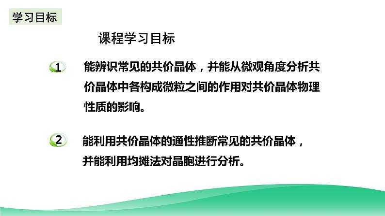 人教版化学选修二3.2.2《分子晶体与共价晶体》（第二课时）课件第2页