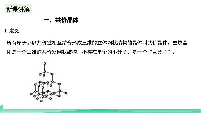 人教版化学选修二3.2.2《分子晶体与共价晶体》（第二课时）课件第4页