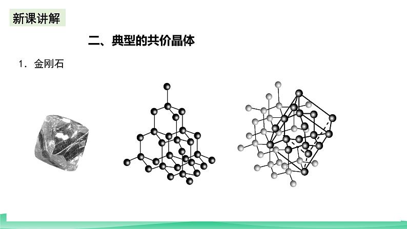 人教版化学选修二3.2.2《分子晶体与共价晶体》（第二课时）课件第8页