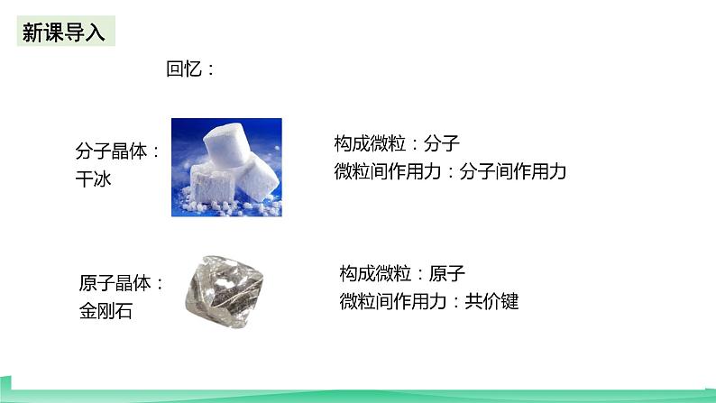 人教版化学选修二3.3.1《金属晶体与离子晶体》（第一课时）课件+教案03