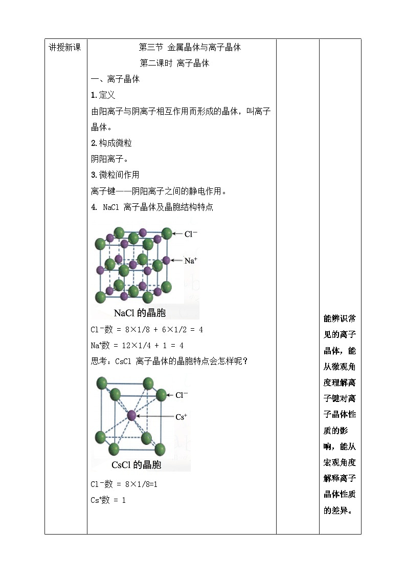 人教版化学选修二3.3.2《金属晶体与离子晶体》（第二课时）课件+教案02