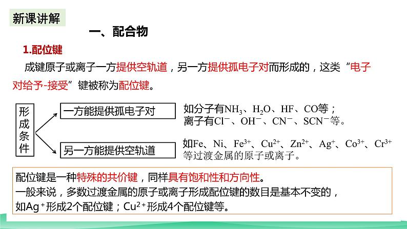 人教版化学选修二3.4.1《配合物与超分子》（第一课时）课件第6页