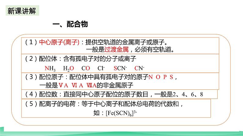 人教版化学选修二3.4.1《配合物与超分子》（第一课时）课件第8页