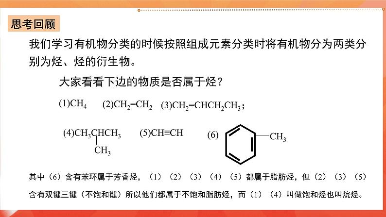 人教版选择性必修3化学2.1《烷烃》课件02