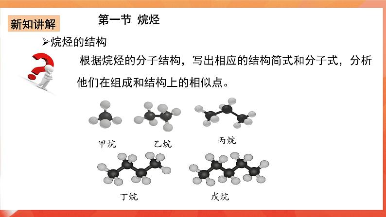 人教版选择性必修3化学2.1《烷烃》课件05