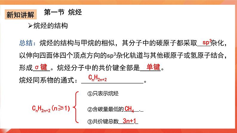 人教版选择性必修3化学2.1《烷烃》课件07