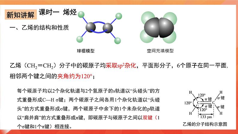 人教版选择性必修3化学2.2《烯烃炔烃》（第1、2课时）课件05