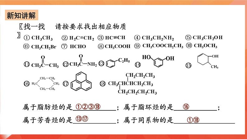 人教版选择性必修3化学2《烃》（第二章章末复习）课件第5页