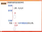 人教版選擇性必修3化學(xué)3.2《醇酚》課件