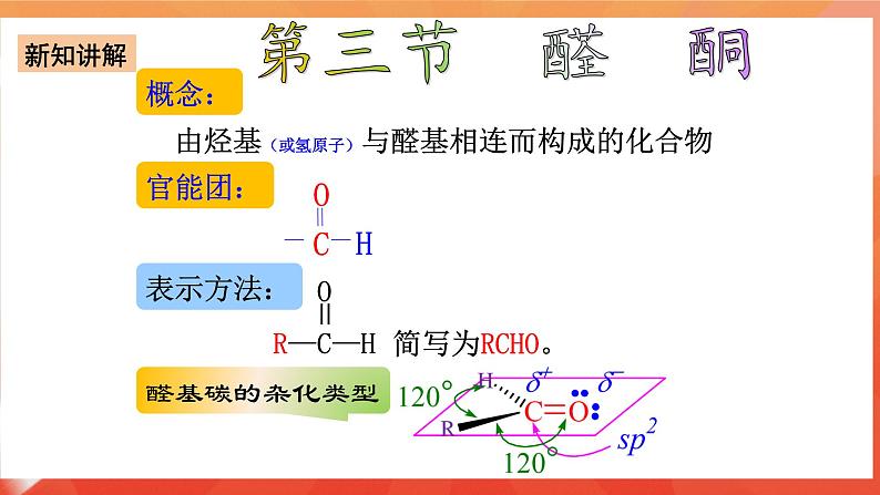 人教版选择性必修3化学3.3《醛酮》课件05