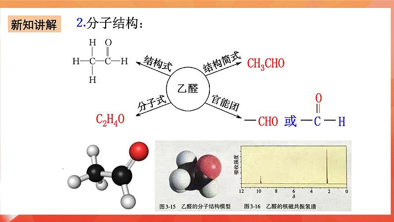 人教版选择性必修3化学3.3《醛酮》课件07