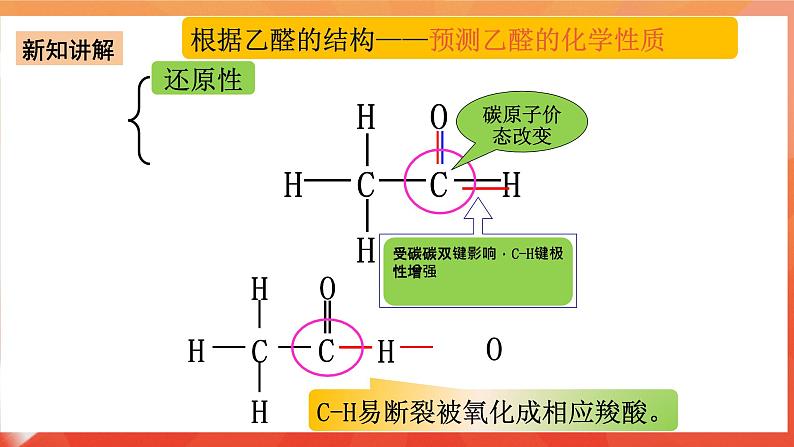 人教版选择性必修3化学3.3《醛酮》课件08