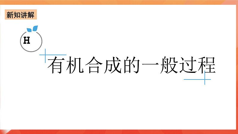 人教版选择性必修3化学3.5《有机合成》课件05