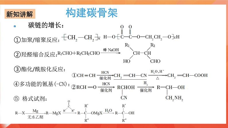 人教版选择性必修3化学3.5《有机合成》课件07