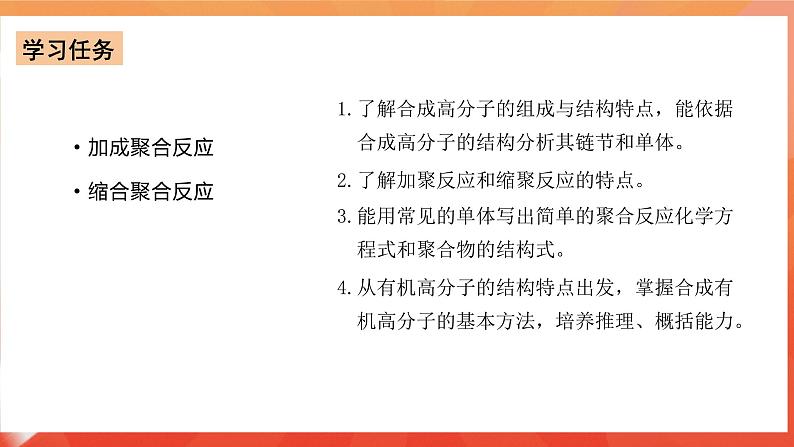 人教版选择性必修3化学5.1《合成高分子的基本方法》课件05