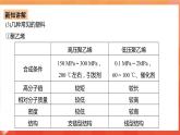 人教版选择性必修3化学5.2《高分子材料》课件