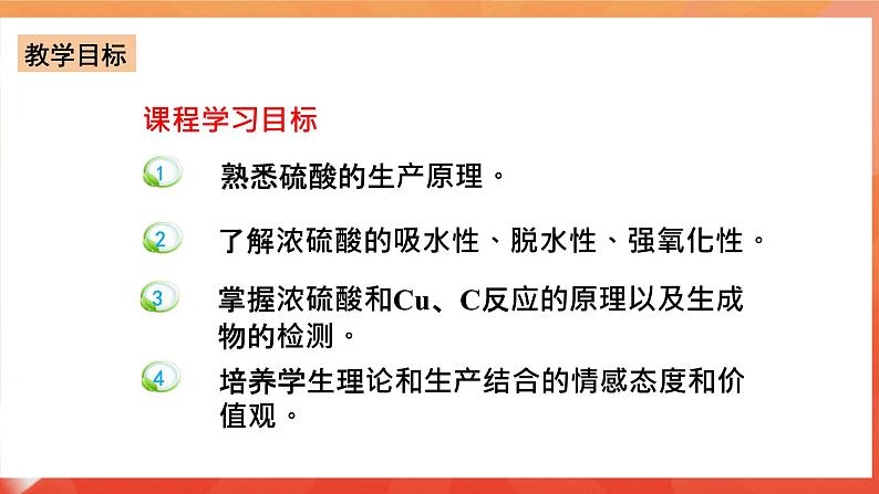 新人教版必修2化学5.1《硫及其化合物》（第二课时）课件+教案02