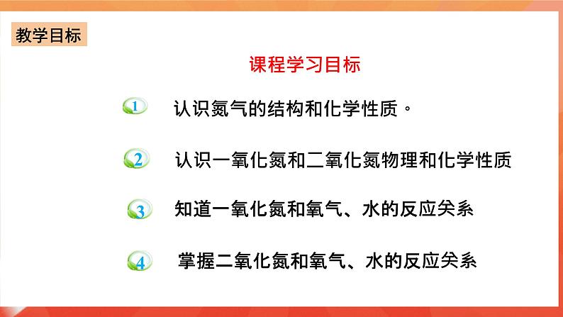 新人教版必修2化学5.2《氮及其化合物》（第一课时）课件+教案02