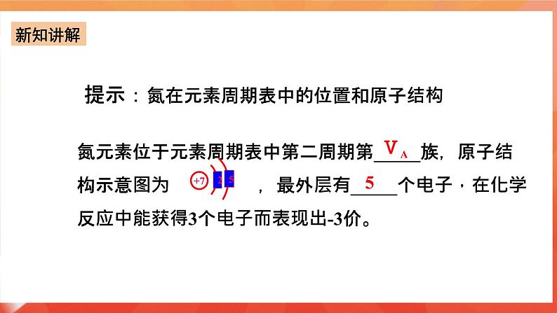 新人教版必修2化学5.2《氮及其化合物》（第一课时）课件+教案04