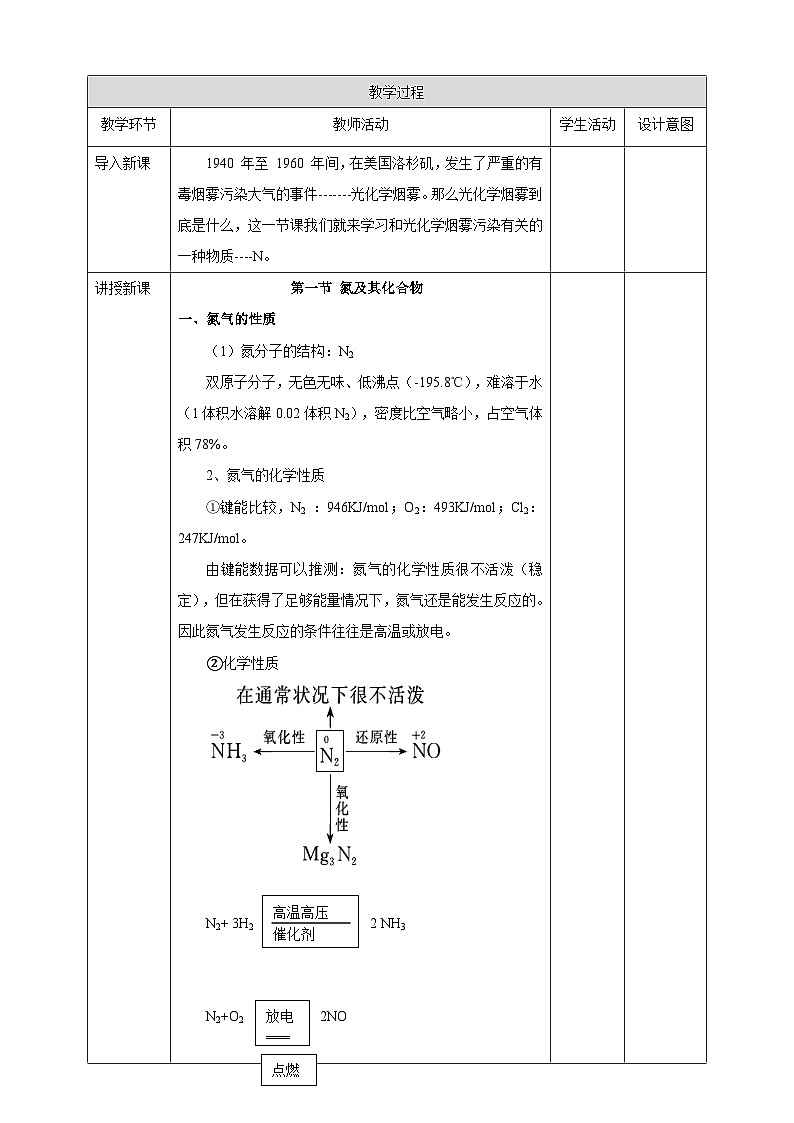 新人教版必修2化学5.2《氮及其化合物》（第一课时）课件+教案02