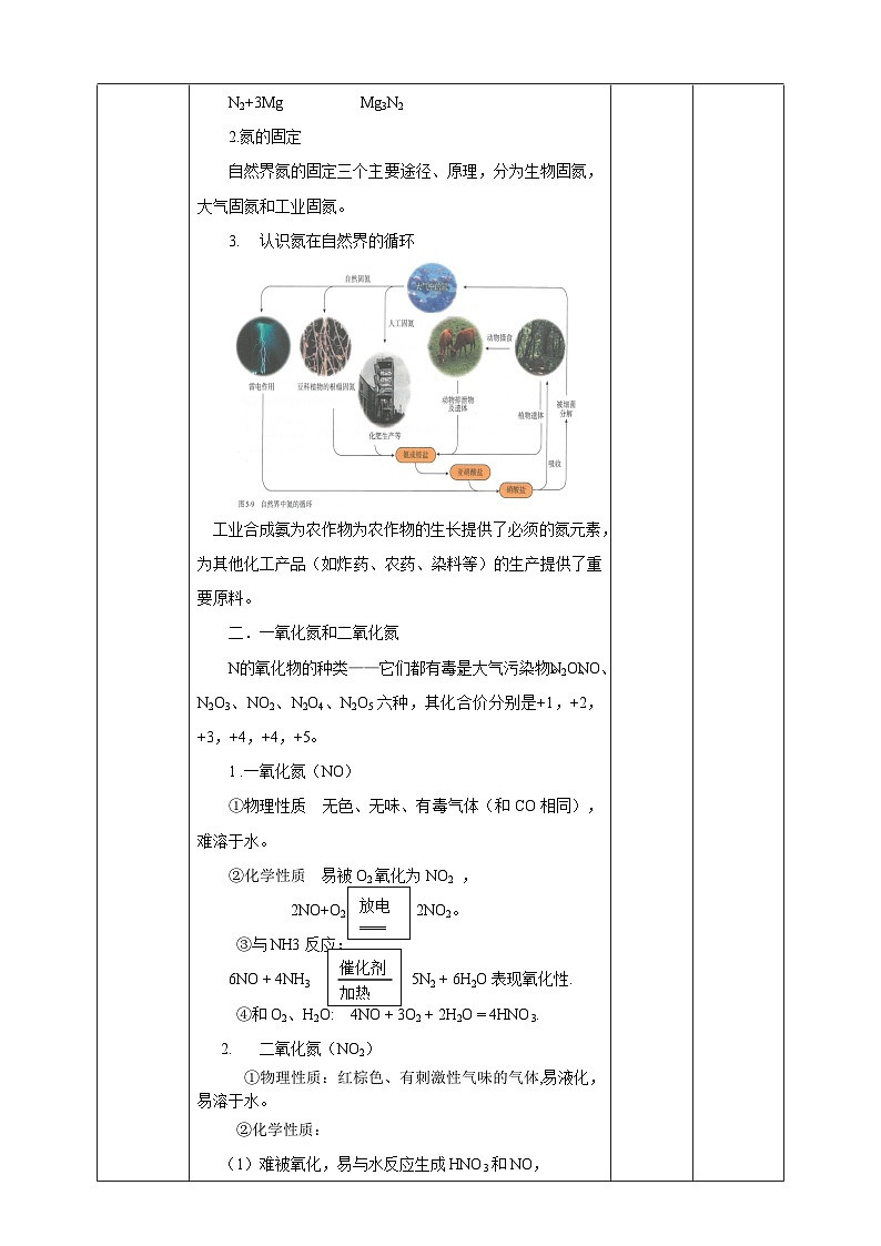 新人教版必修2化学5.2《氮及其化合物》（第一课时）课件+教案03