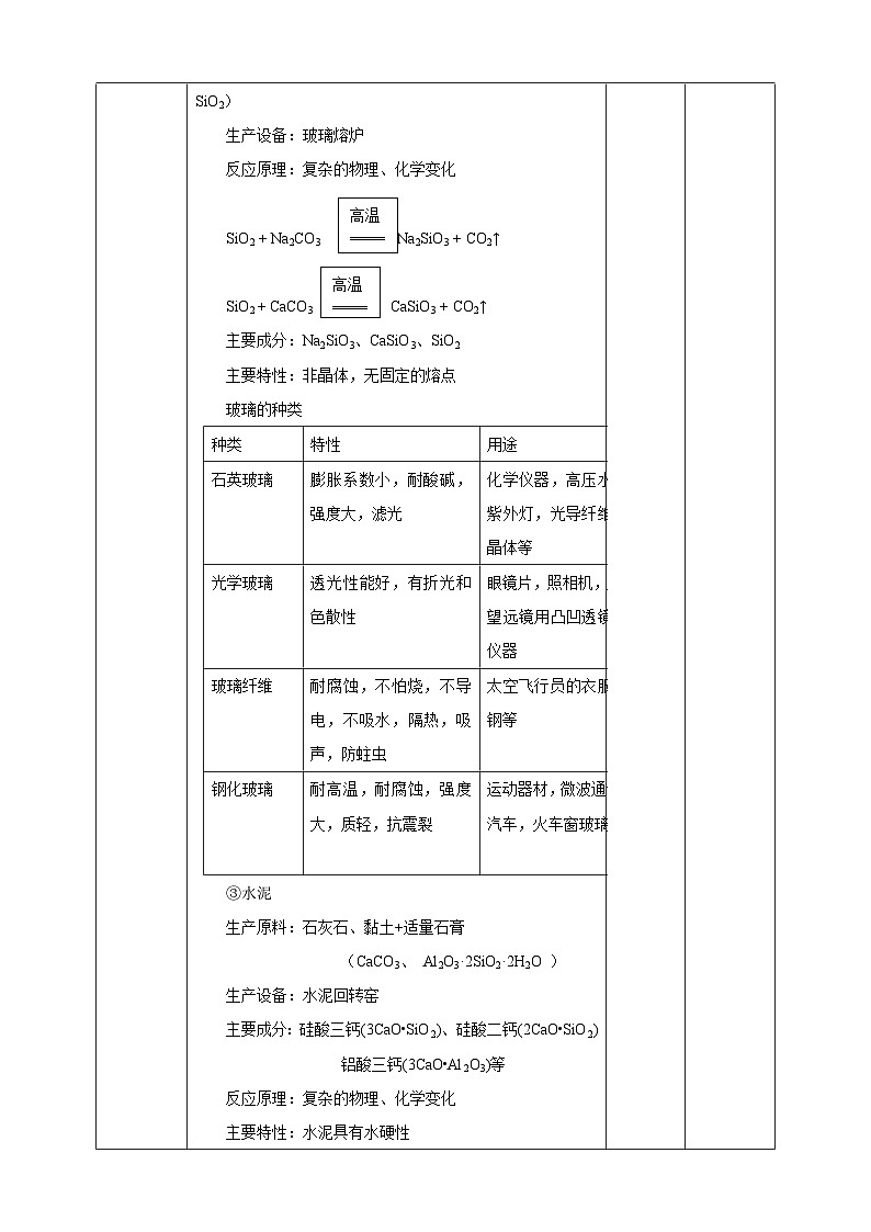 新人教版必修2化学5.3《无机非金属材料》课件03