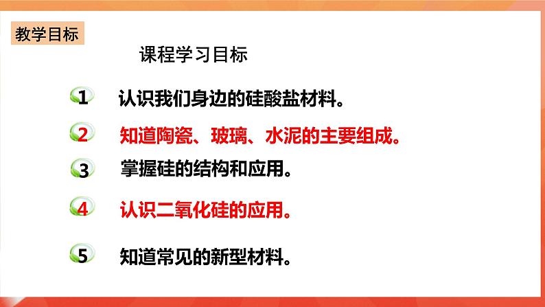 新人教版必修2化学5.3《无机非金属材料》课件02