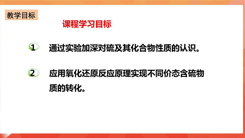 新人教版必修2化学5.5《实验活动5不同价态含硫物质的转化 》课件第2页