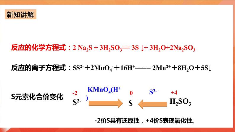 新人教版必修2化学5.5《实验活动5不同价态含硫物质的转化 》课件第6页