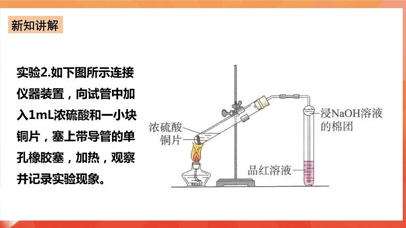 新人教版必修2化学5.5《实验活动5不同价态含硫物质的转化 》课件第7页